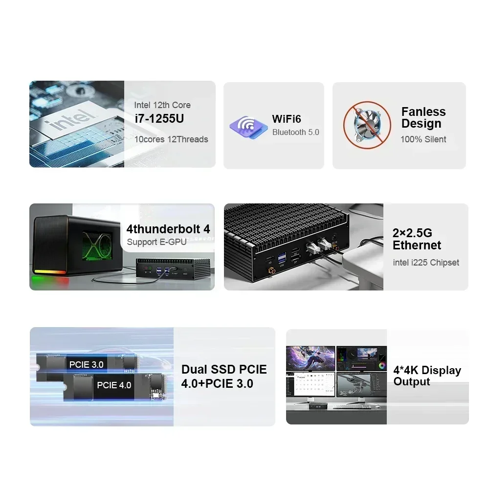 Máy Tính Mini PC Thiết Kế Không Quạt Intel Core I5 Core I7 Dual Lan Dual 4K Đầu Ra Supoort Windows 11 Máy Tính Chơi Game Công Nghiệp Máy Tính
