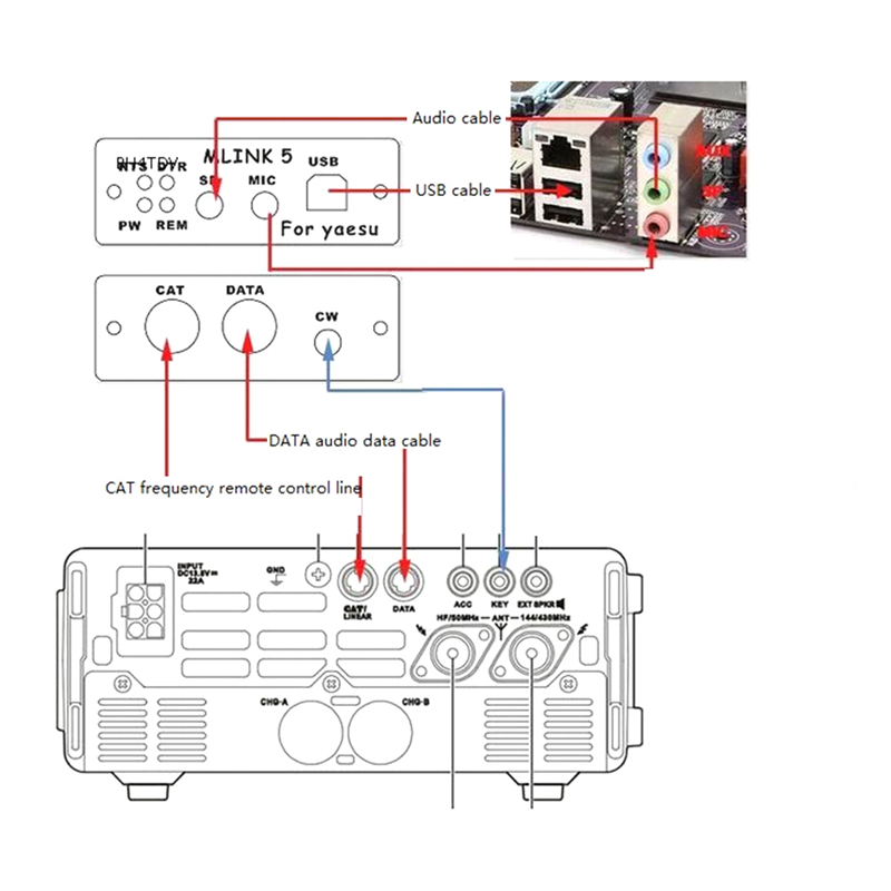 สำหรับ YAESU FT-891 FT-817ND ตัวเชื่อมต่อวิทยุเฉพาะ FT-897D FT-857D ลิงก์ U5