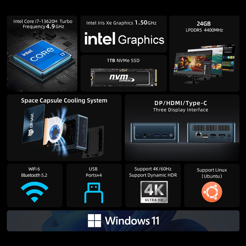 BMAX B10 Pro Mini PC Intel 13.a generación i7-13620H 10 núcleos Máx 4,9 GHz 24GB LPDDR5 RAM 1TB SSD WiFi 6 Bluetooth 5.2