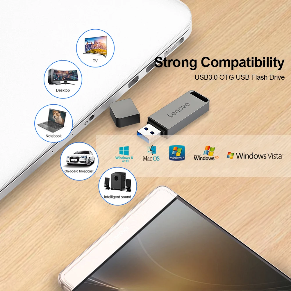 Lenovo 64TB 2TB 1TB USB Flash Drive 3.2 Type C Pendrive Memory Stick Pen Drive 512GB Flash Disk For OTG PC Phone Storage U Disk