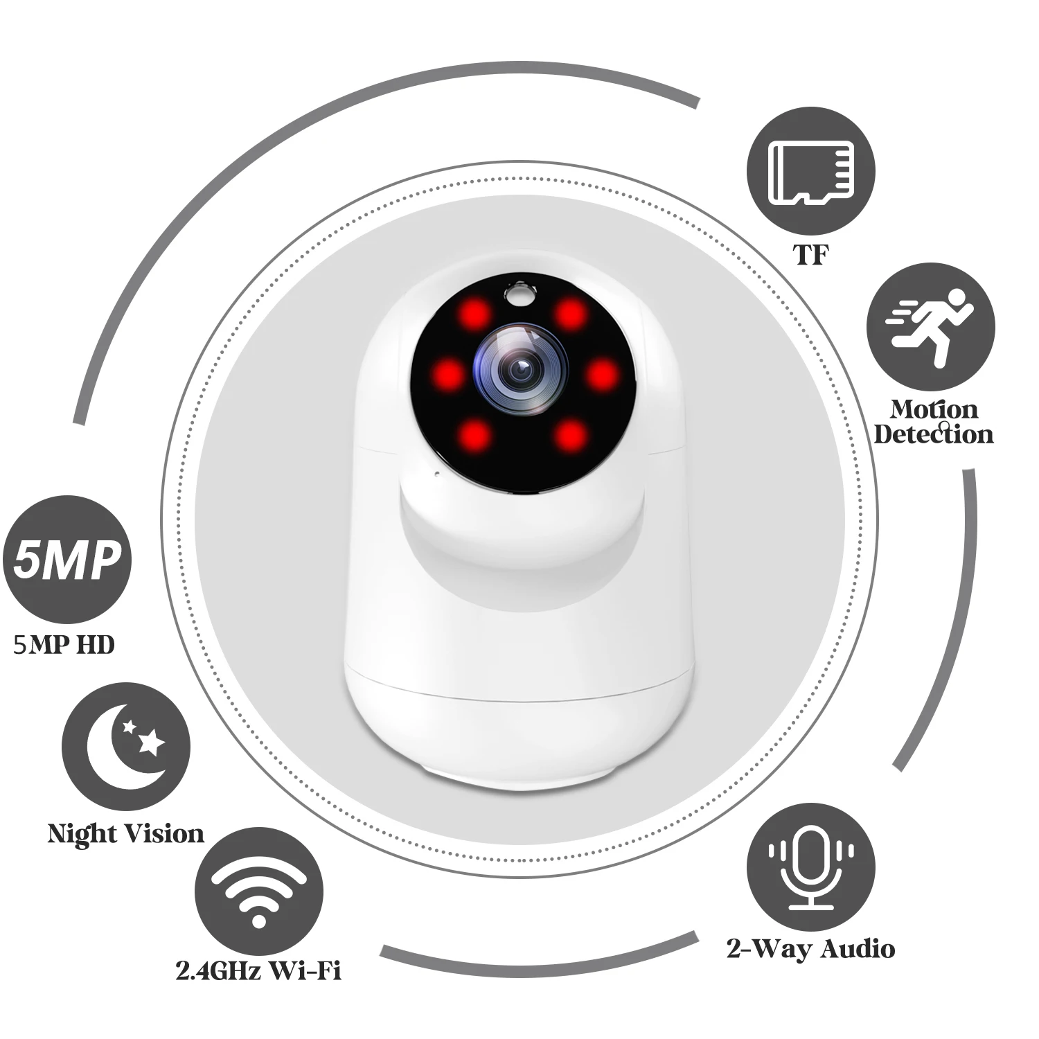 5MP WiFi กล้องสมาร์ทโฮมในร่มไร้สาย IP กล้องเฝ้าระวัง AI Motion Detect การติดตามอัตโนมัติ Security Baby Monitor