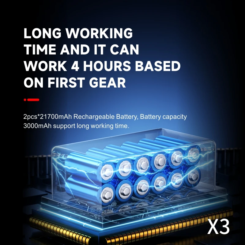 ハンドヘルドブラシレスモーター 130,000 RPM 第 3 世代 X3 暴力送風機ミニターボジェットファン風速 52 メートル/秒産業用ダクトファン