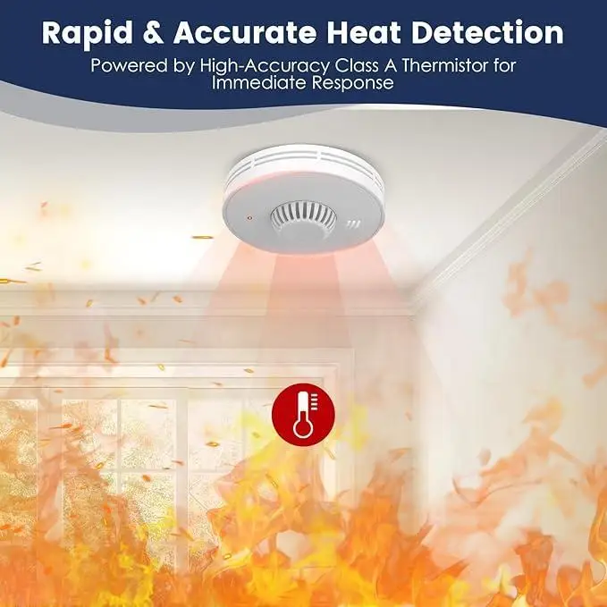 Wireless Interlinked Smoke and Heat Alarm with 10-Year Sealed Li-Battery, Smoke and Heat Alarm for Home, CE/UKCA