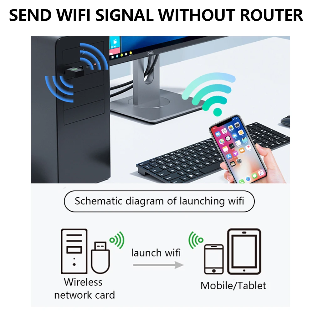 OPTFOCUS Wi-Fi адаптер 150 Мбит/с 802.11b g n ac USB Wi-Fi адаптер для ПК Win7 8 10 11 беспроводной Wi-Fi адаптер Bluetooth 4.2 Lan Card