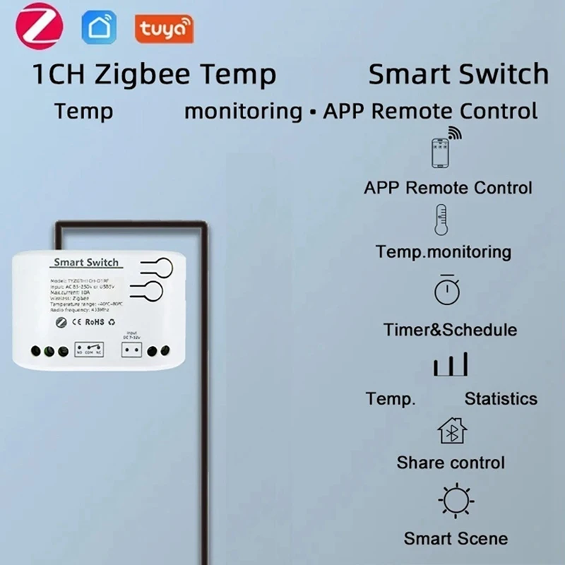 Interruptor Zigbee inteligente Tuya con Sensor de temperatura, relé Zigbee de contacto seco pasivo, funciona con AC85-250V asistente doméstico, 2 uds.