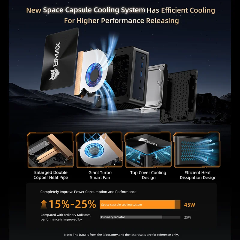 Procesador BMAX B5A Pro AMD Ryzen7 5825U 5700U Gráficos AMD Radeon 16GB (soporte máximo 64GB) DDR4 512GB NVMe SSD Windows 11