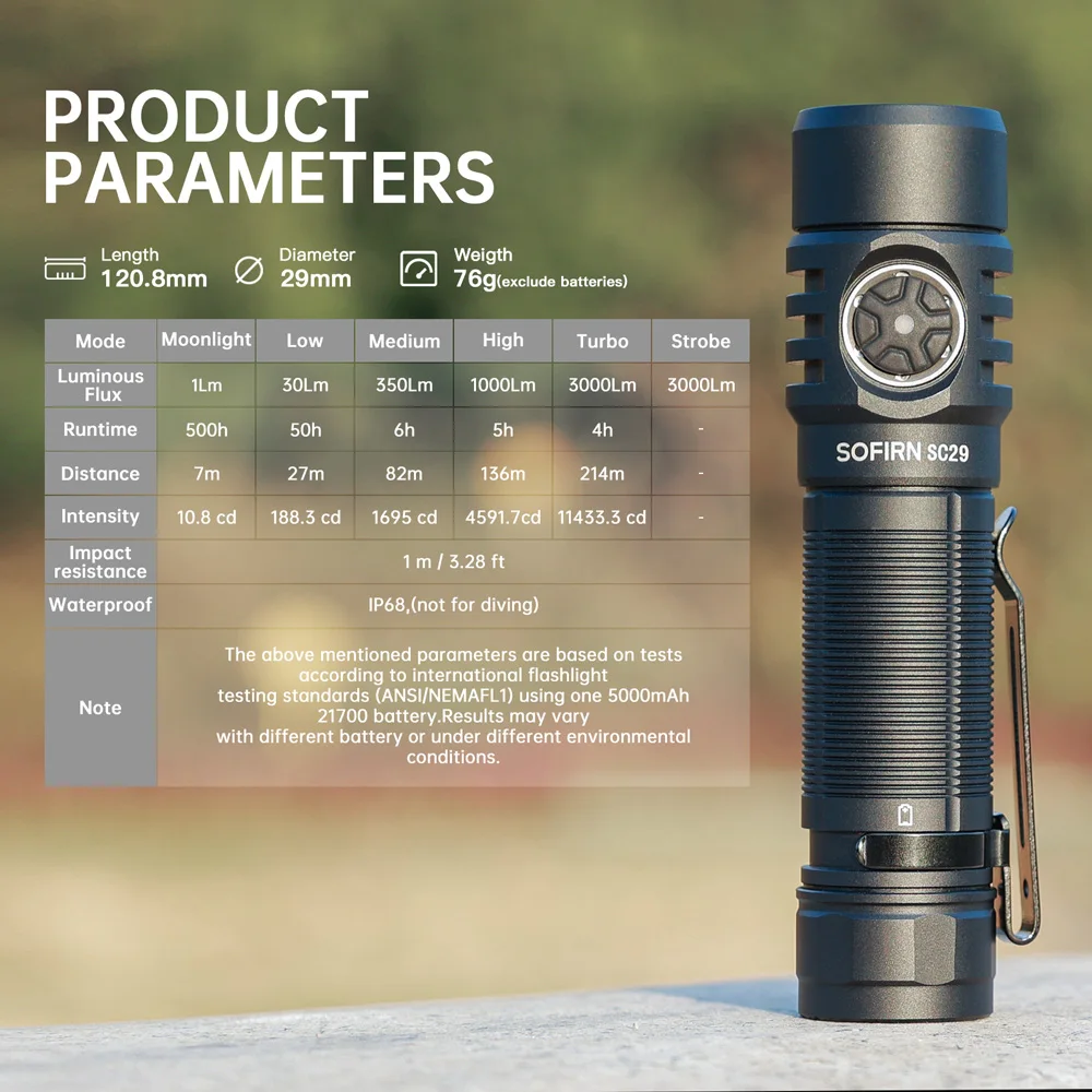 Sofirn SC29 3000Lm Type-C Rechargeable Flashlight XHP50B LED Powerful 21700 EDC Torch IPX8 for Camping