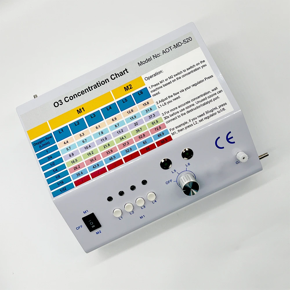 Germany technology Ozone Generator ozone therapy machine ozone medical device