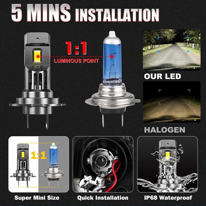 H7 LED CANBUS Light Mini Head Lamp Tamanho 1:1 Sem Fio H7 Car LED Farol Lâmpadas Livre de Erros com Ventilador 6000K Branco