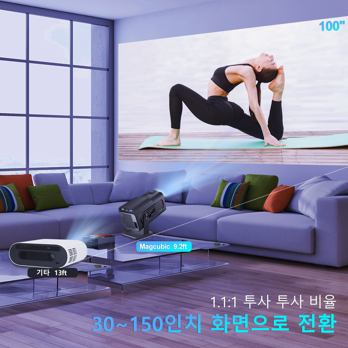 Magcubic HY320 프로젝터, 4K 안드로이드 11 네이티브 1080P 390ANSI Wifi 6 BT5.0 시네마, 휴대용 올위너 H713 프로젝터, HY300 업그레이드