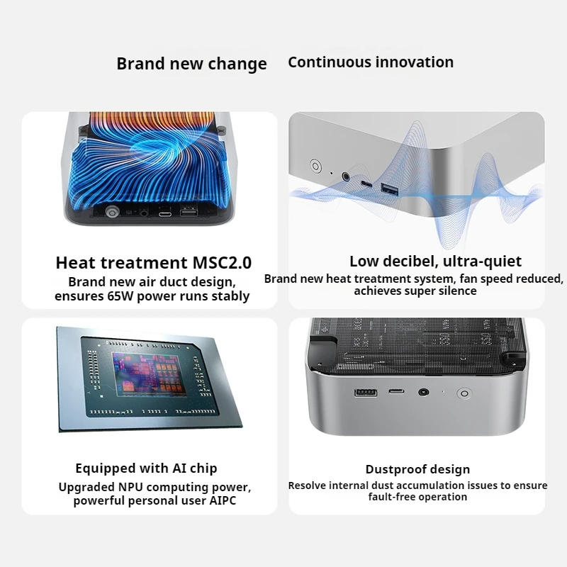Beelink SER8 8845HS High Performance AMD Ryzen 7 8 Cores 16 Threads AI PC Gaming Office Design Ultra-Silent Mini Computer Host