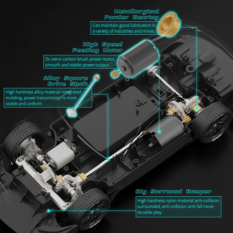 Cross border 2.4G รีโมทคอนโทรลสี่ล้อไดรฟ์ไฟฟ้าของเล่นรถ,ความเร็วสูง Racing Drift, off-road เด็กรถรุ่น GT