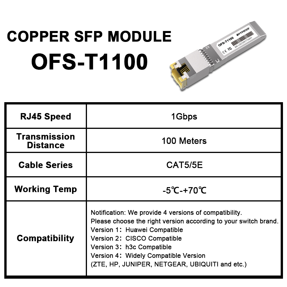 OPTFOCUS 1Gbps RJ45 SFP Module 1000M Fiber to Ethernet Transceiver Full Compatible Copper Cable Support CAT5 Ethernet Network
