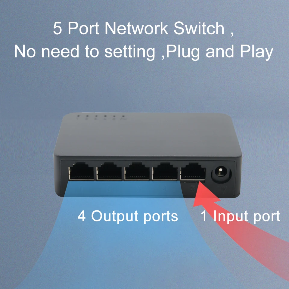 KuWfi 5 Ports Network Switch 100/1000Mbps RJ45 LAN Hub Adapter Half/Full-Duplex Desktop Fast Ethernet Switcher for Home Monitor