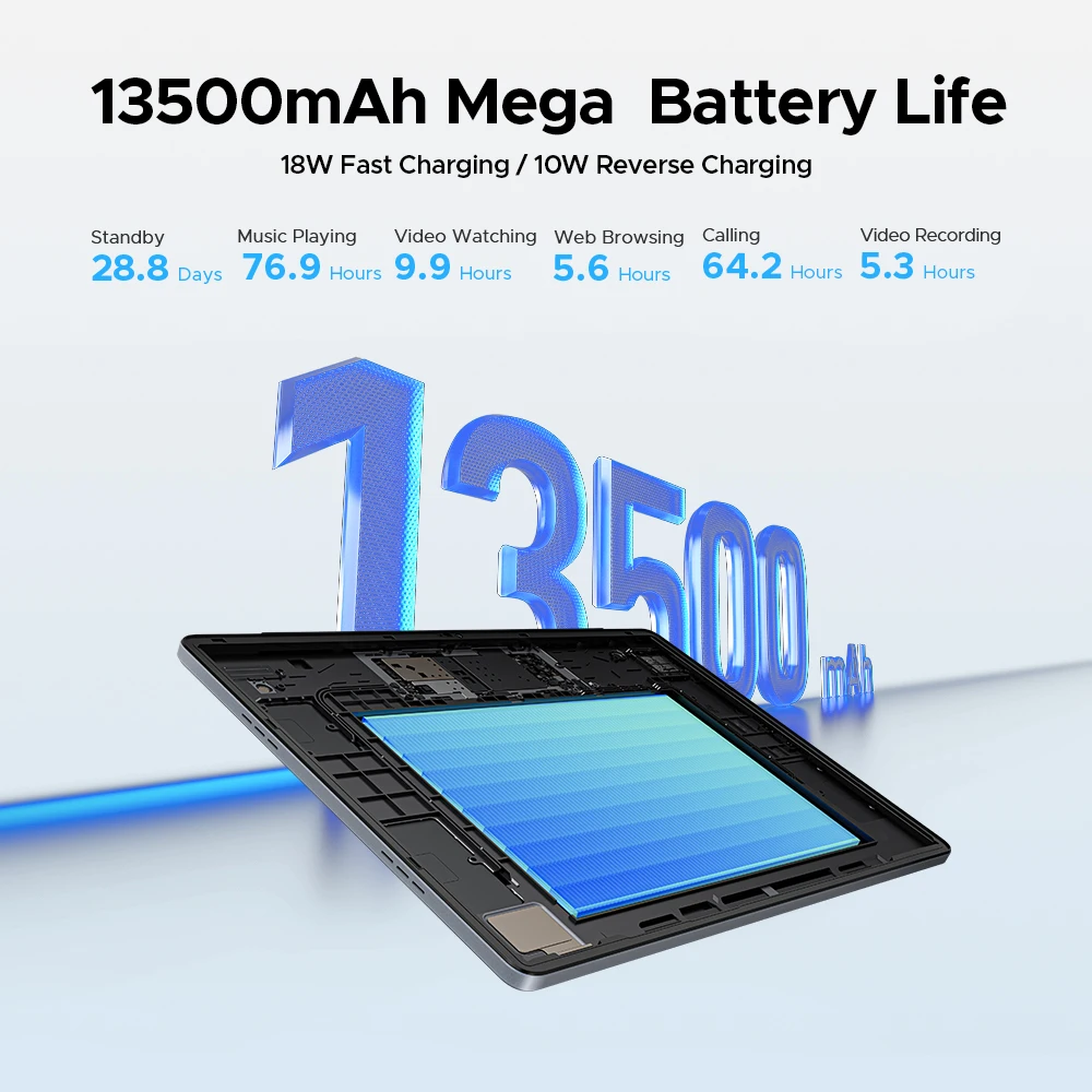 Doogee Tab E3 Max 2-in-1 tablet-pc 14 "2,1K-scherm Android 15 32 Gb (8 + 24) 256 Gb 13500 Mah batterij Qual-luidspreker Helio G100 tablet