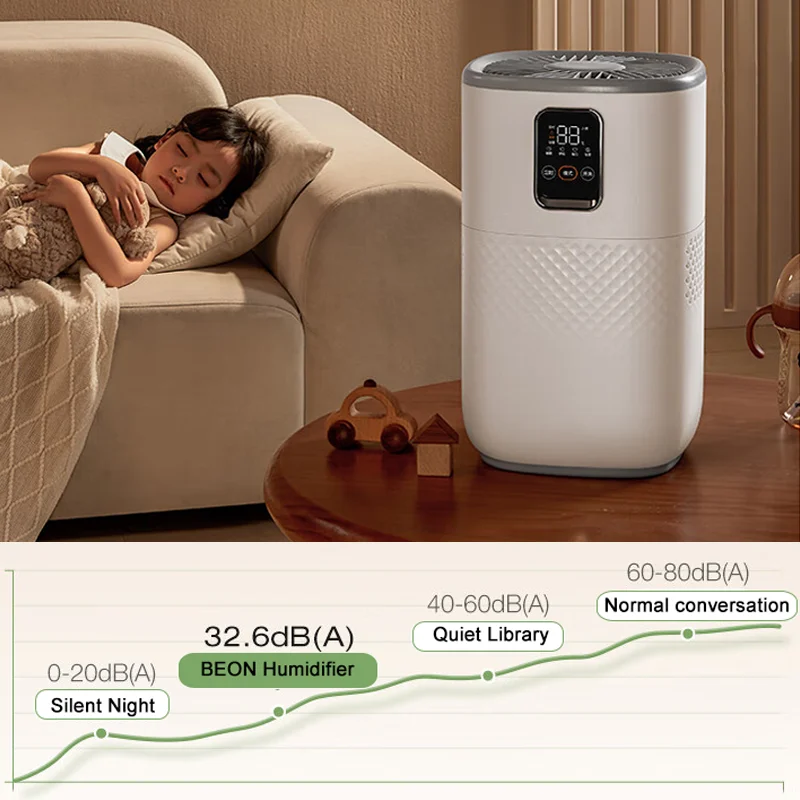 Desktop LED Screen Smart Display  Humidifier Evaporative 4500ml