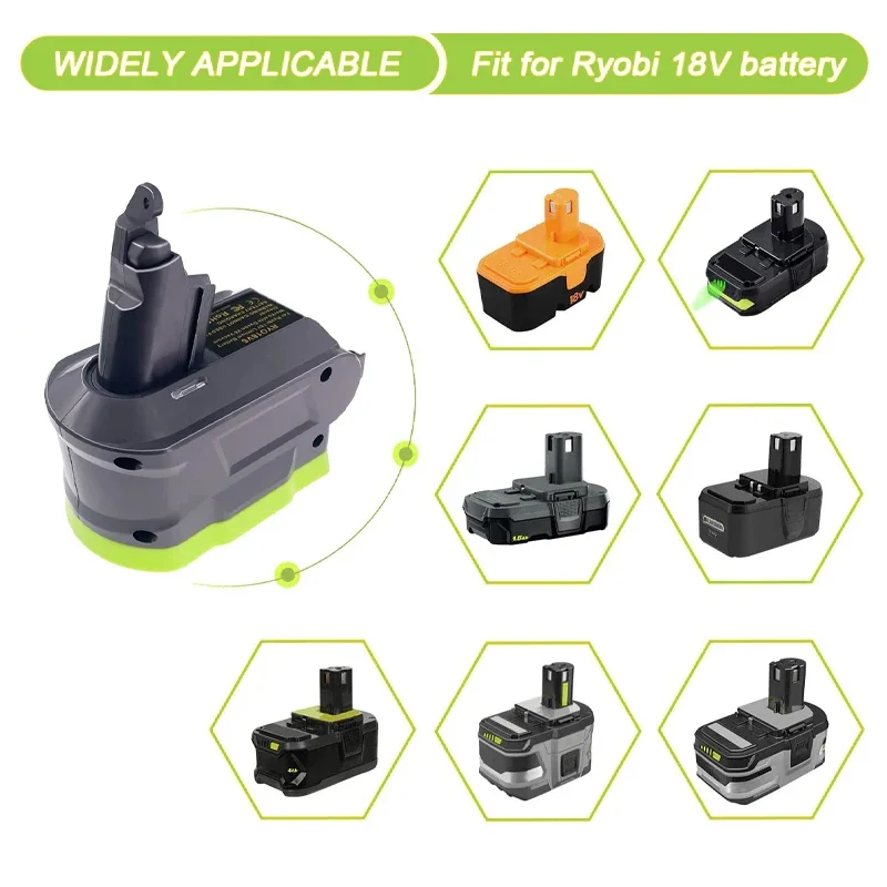 Batterieadapter für Ryobi 18 V Li-Ionen-Akku, umwandelbar in Dyson V6 V7 V8 Animal Staubsauger, Adapter für Dyson Staubsauger