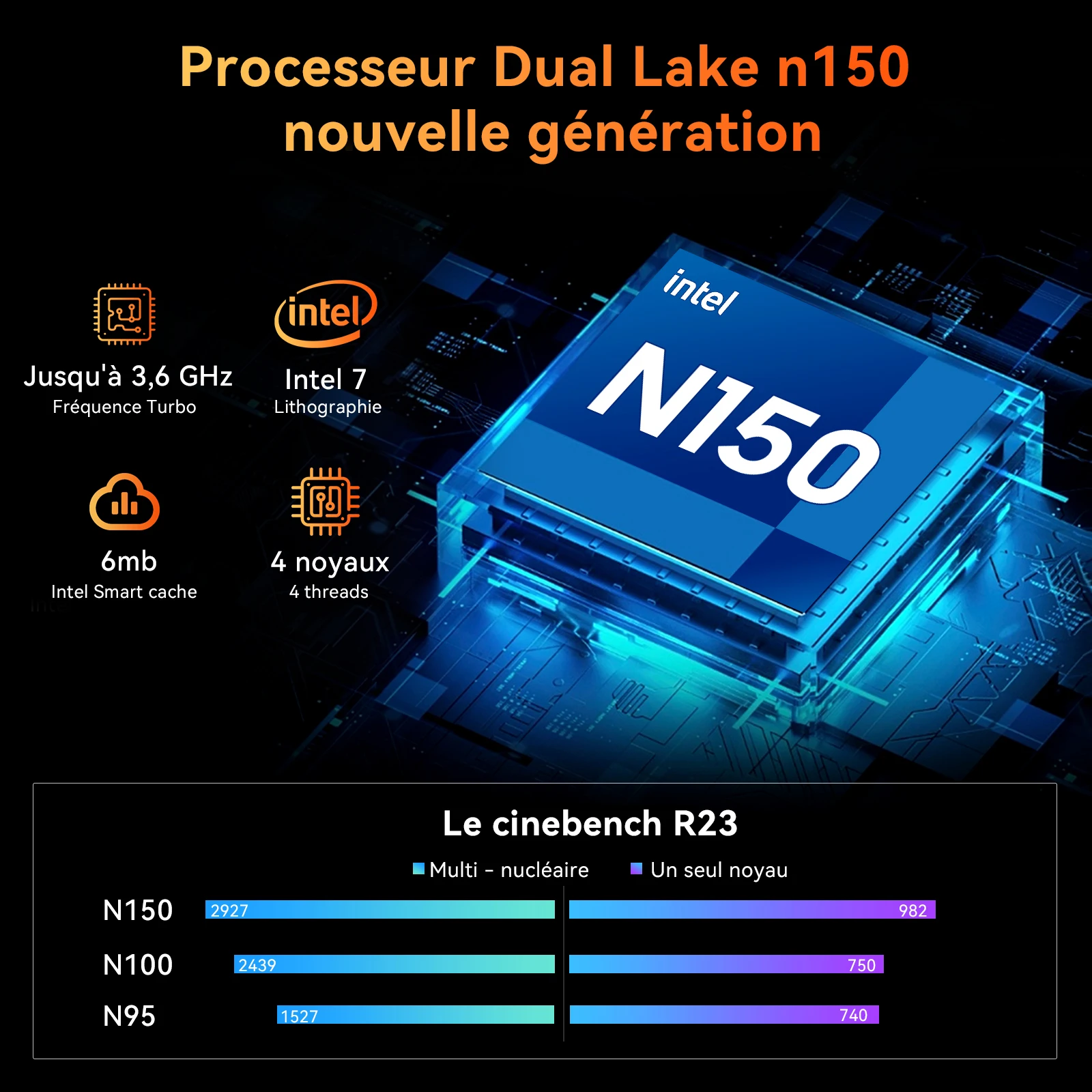 Mini PC Blackview MP20 Intel Twin Lake N150 Computer Desktop fino a 3,6GHz 16GB DDR4 512GB SSD Wifi6 4 Core 4 Thread Windows 11 Pro