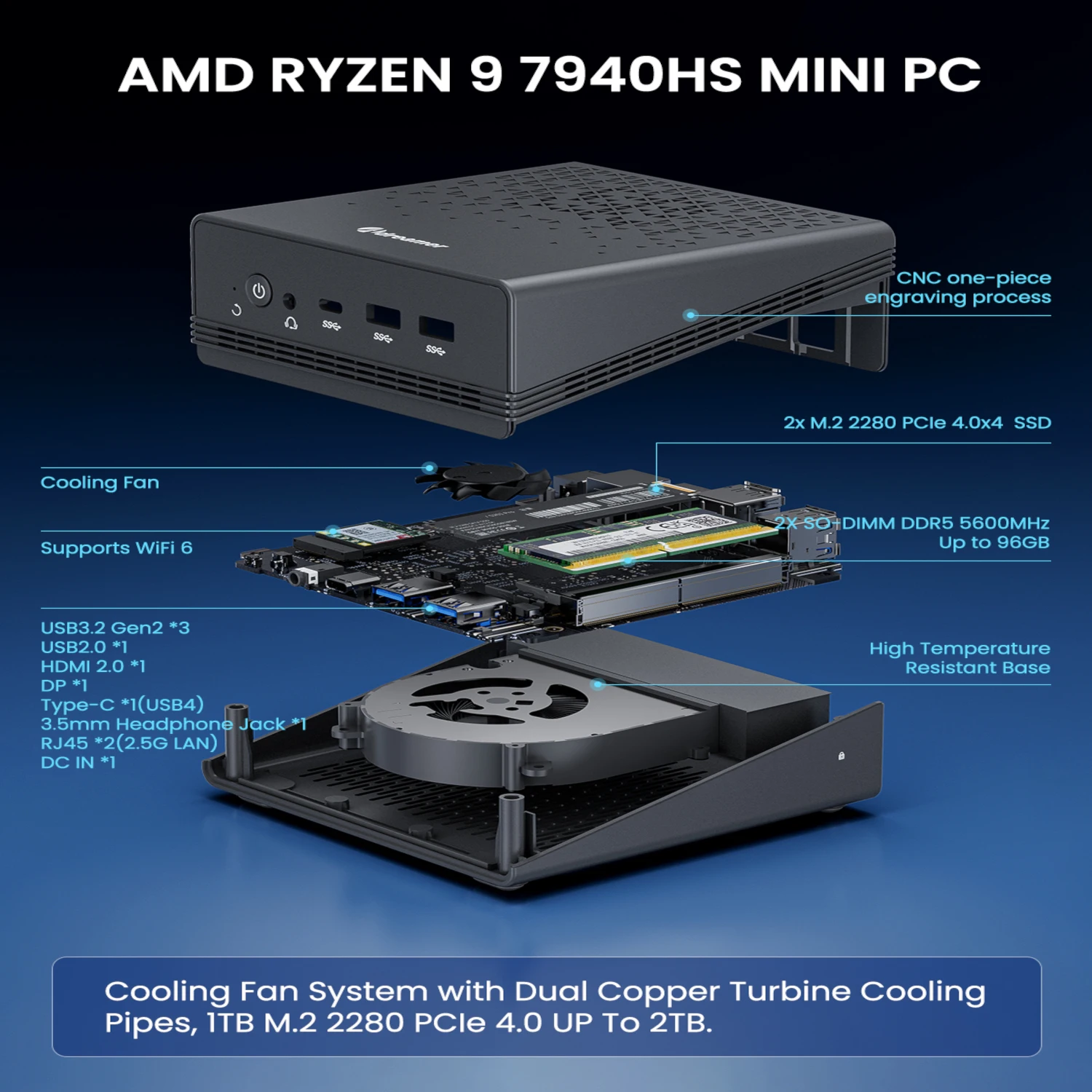 Adreamer Mini PC AriesBox AMD Ryzen R9 7940HS 8GB RAM DDR4 Desktop Computer WiFi Bluetooth Win11 OS For Business Office