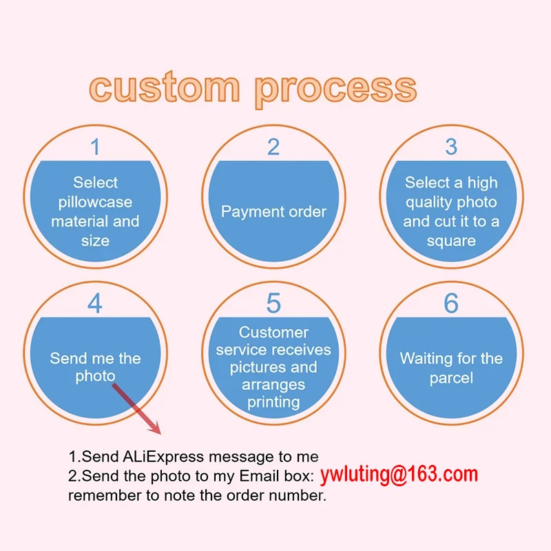 MIAOTU 사용자 정의 쿠션 커버 DIY 사용자 정의 던지기 베개 홈 장식 광장 웨딩 애완 동물 아기 인쇄 베개 케이스 드롭 배송