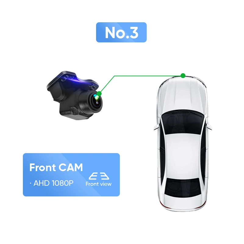Ainavi cámara Multimedia para coche 360 cámaras cámara trasera gran angular cámara de respaldo HD Dashcam AHD 1080P 720P DVR grabadora de conducción ADAS