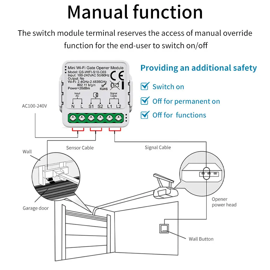 Tuya WiFi Zigbee controlador inteligente de abridor de puerta de garaje 110V 240V módulo de abridor de puerta de Control de voz motorizado para vida inteligente