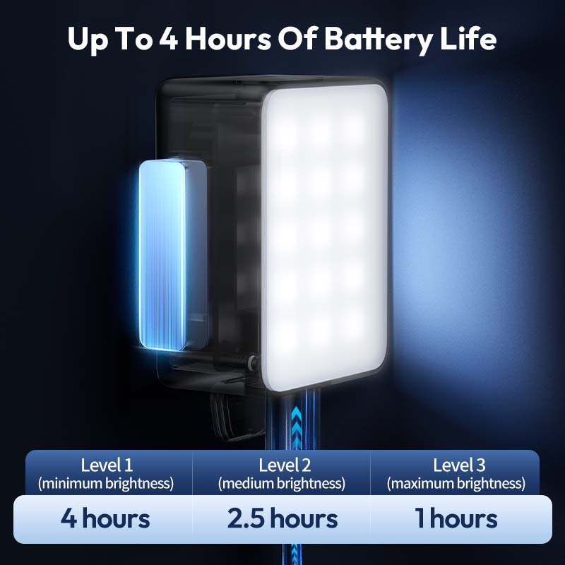 Ulanzi LM001 Pocket 3 Mini luz Led magnética luz de vídeo impermeable para DJI Osmo Pocket 3 para Vlogging Live 500mah recargable