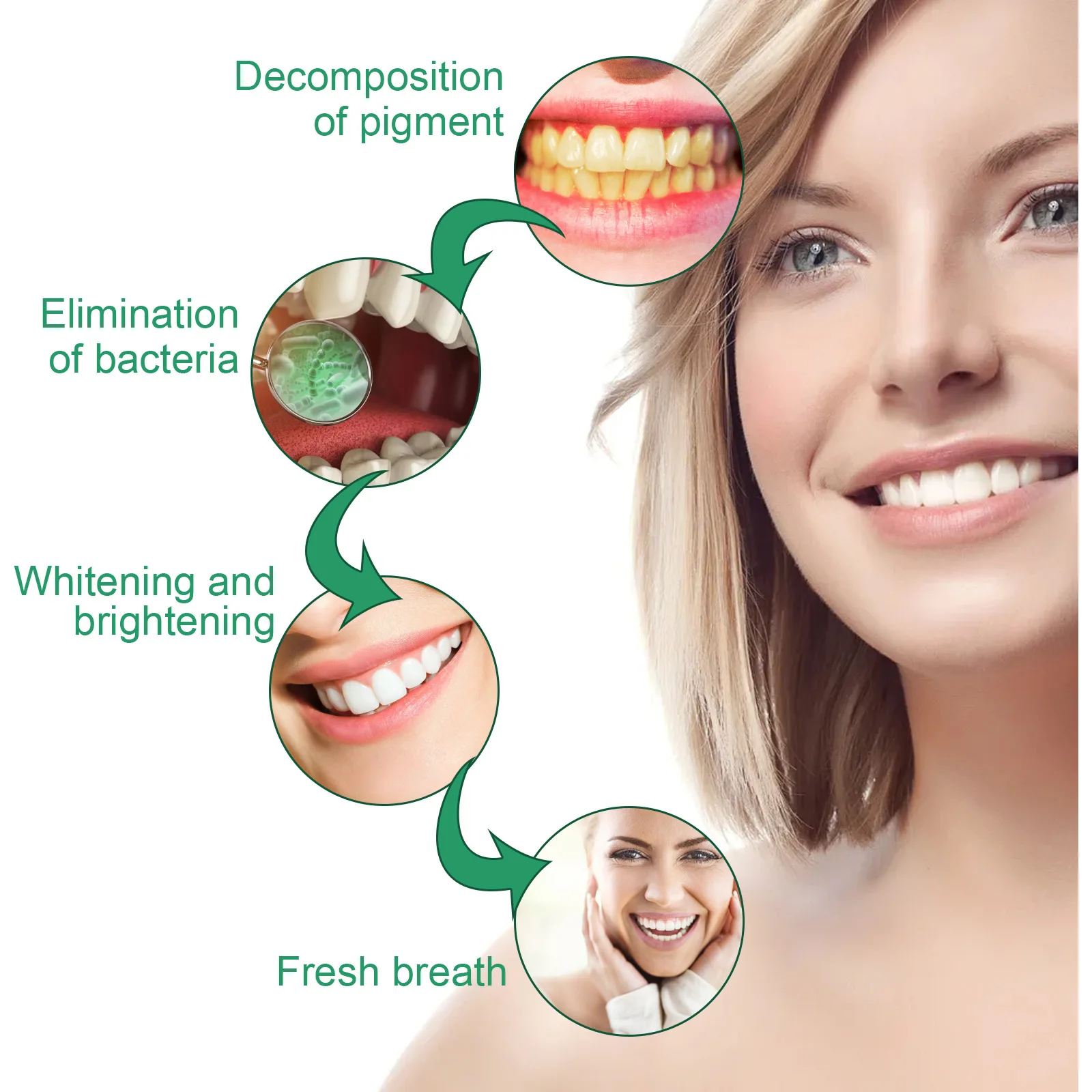 Dentes Branqueamento Pó Clareamento Amarelo Dentes Remoção Mancha, Higiene Oral, Respiração Fresca, Cuidado Dental Gum, Dente Branqueador