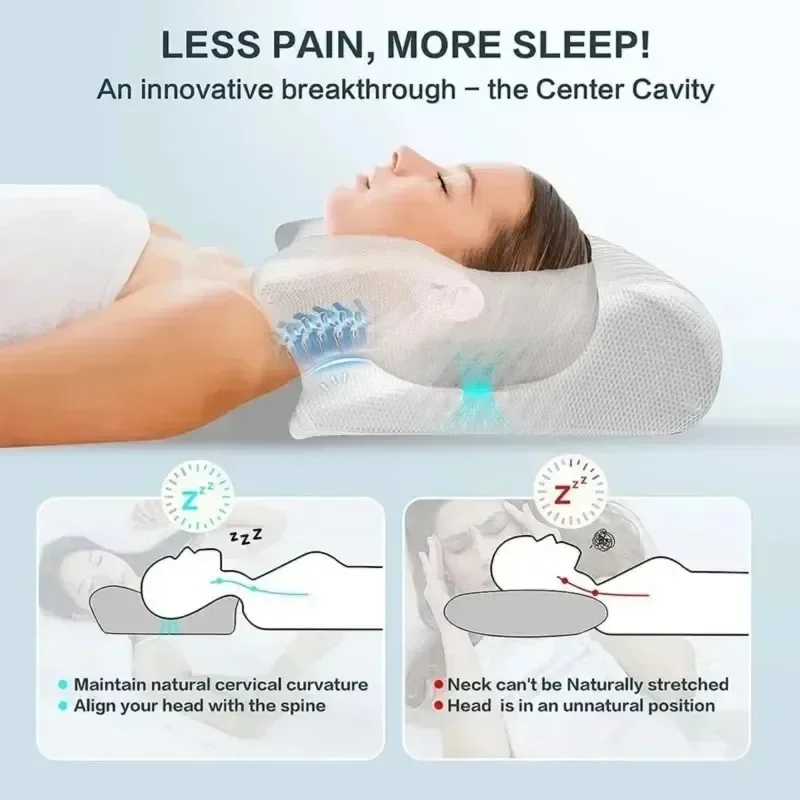Cuscino memory per il sonno Cuscini per il collo in memory foam a farfalla Sonno sagomato per alleviare il dolore al collo Supporto per lo stomaco Comodo cuscino