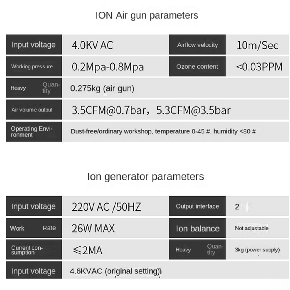 Pistola de aire antiestática de 110 V/220 V Pistola de aire ionizante Pistola electrostática con generador de alto voltaje.