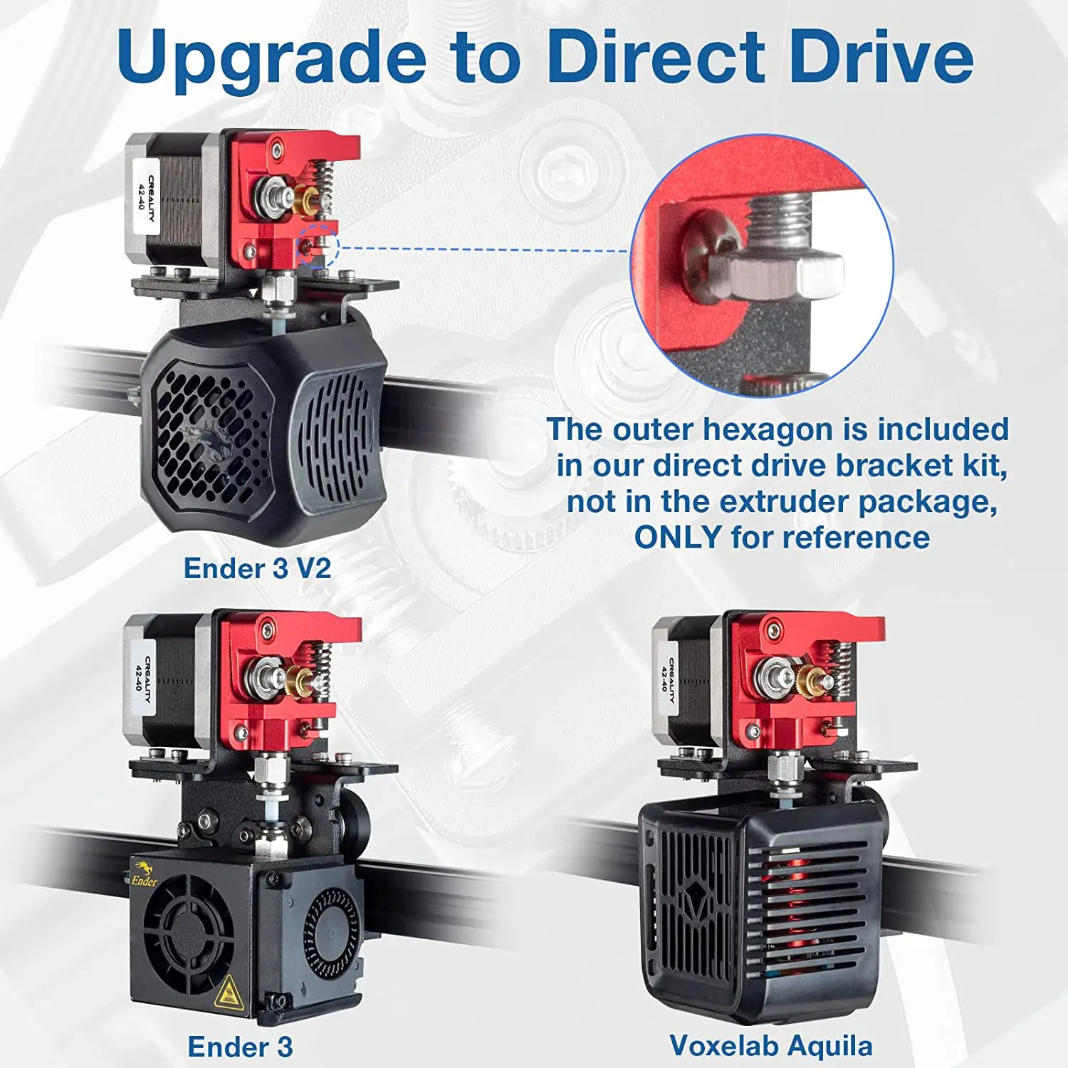 โลหะทั้งหมดอลูมิเนียมไดรฟ์ Feeder Bowden Extruders อัพเกรดชุดอุปกรณ์เสริมสําหรับ Ender 3/Max/Pro/V2 Ender-5 CR-10 Series 3D เครื่องพิมพ์