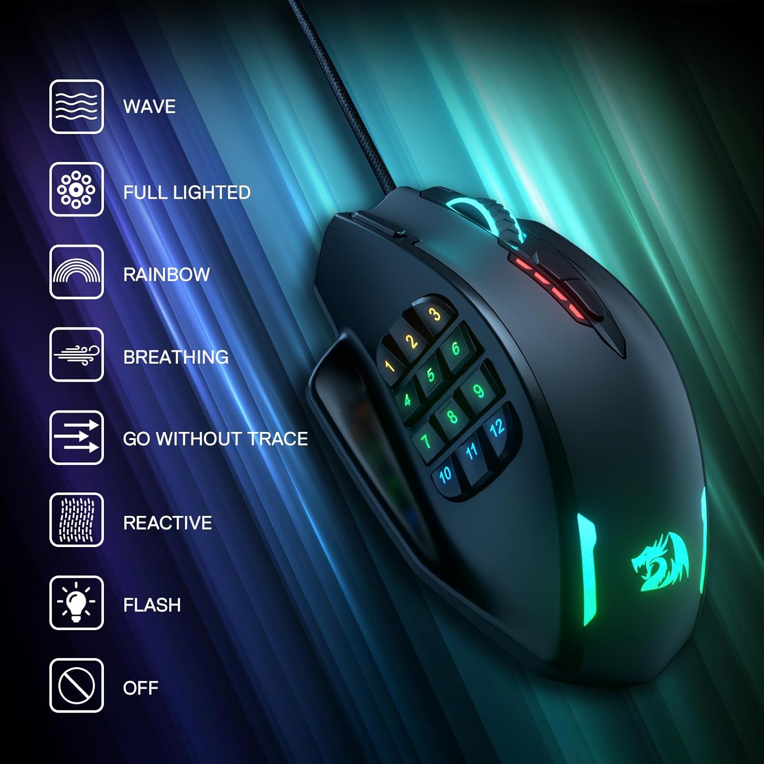 Проводная игровая мышь Redragon M908 RGB со светодиодной подсветкой и USB-подсветкой, 18 программируемых кнопок мыши, 12400 точек на дюйм