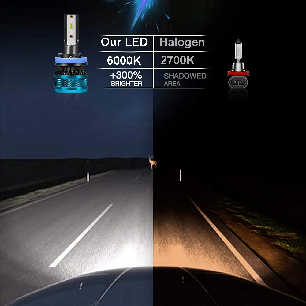 Faro delantero LED Canbus H4, Chip CSP, LED H7 H1 H11 H8 H9 9005 9006 HB3 HB4 150W, faro antiniebla automático 6000K 30000LM 12V