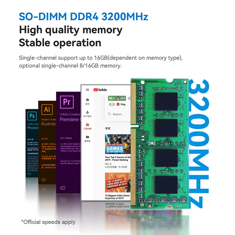 Wholesale Beelink Mini S13 Intel Twin Lake N150 S12 Pro N100 Mini PC 16G 500G N95 Mini S 11th N5095 DDR4 8G 128G Office Computer