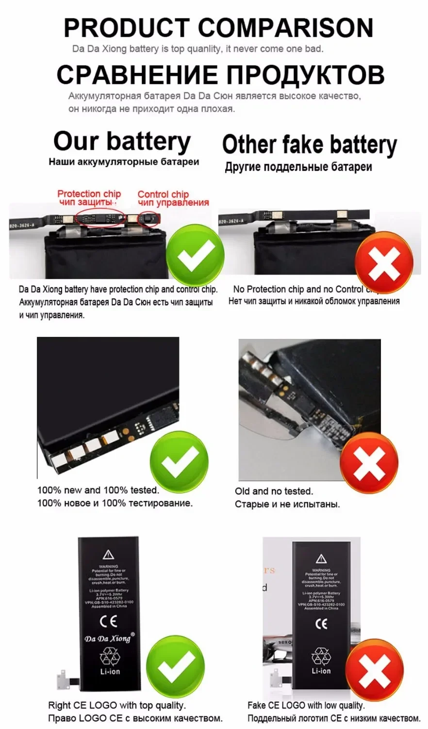 DaDaXiong Gốc Dung Lượng Pin Dành Cho iPhone 4 4S 6 6S 7 8 Plus SE X XR Xs 11 max Pro Thay Thế 0 Chu Kỳ Bateria 5 5s SE2