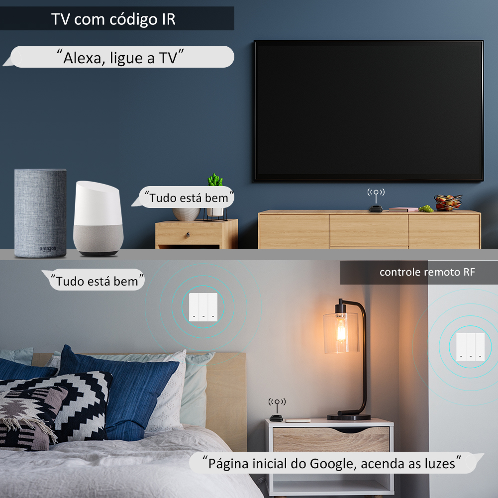 MOES-Controle Remoto Universal, Wi-Fi, RF, IR, RF, Eletrodomésticos, Eletrodomésticos, Tuya, Aplicativo Smart Life, Controle de Voz via Alexa, Google Home
