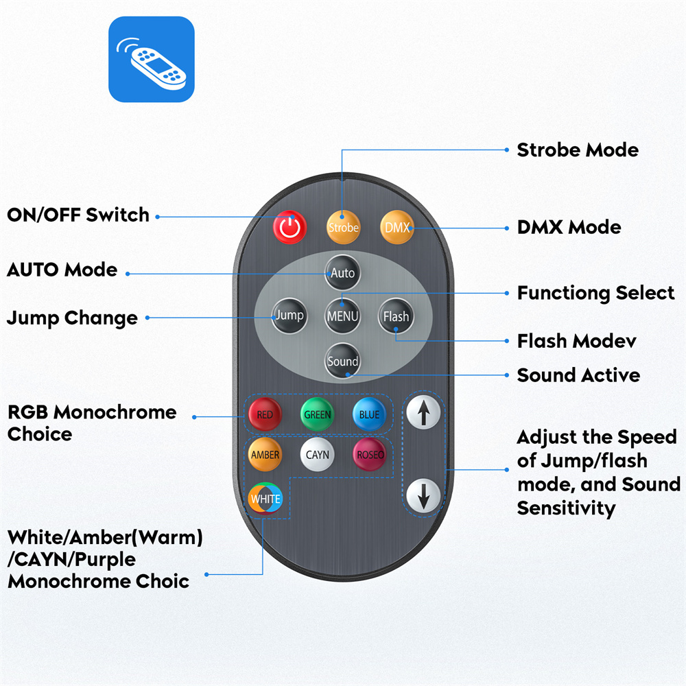 4 Stück 4 in 1 RGBW 14 LEDs 80 W Par Licht DMX512 Master-Slave Sound aktiviert mit Fernbedienung DJ Party Bühneneffektbeleuchtung