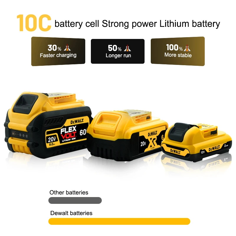 Оригинальный Dewalt 20V 6.0AH5. 018650   Литиевая аккумуляторная батарея подходит DCB184 DCB206DCB205DCB200 DCB609 Батарея Dewalt 20 В-60 В