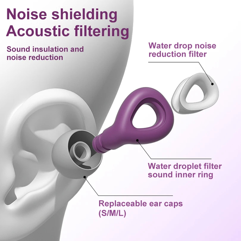 1 Set Tappi Per Le Orecchie Per Dormire Tapones Para Dormir Riduzione Del Rumore Impermeabile Nuoto Protezione Spina Per Le Orecchie Oordopjes Tappi Per Le Orecchie Set