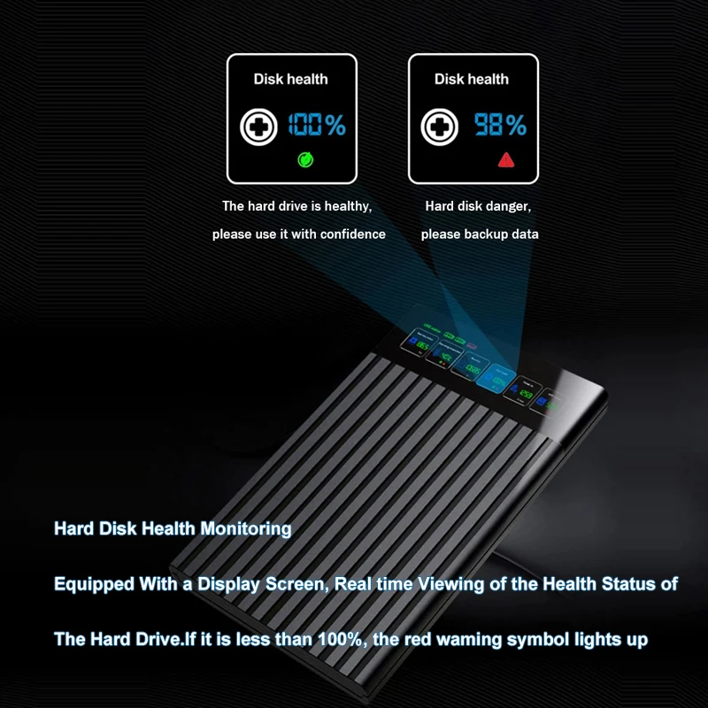 HDD SSD Case 2.5 Inch SATA to USB3.1 HDD Enclosure 6Gbps Max External SATA HDD Enclosure Hard Drive Box Adapter for PC
