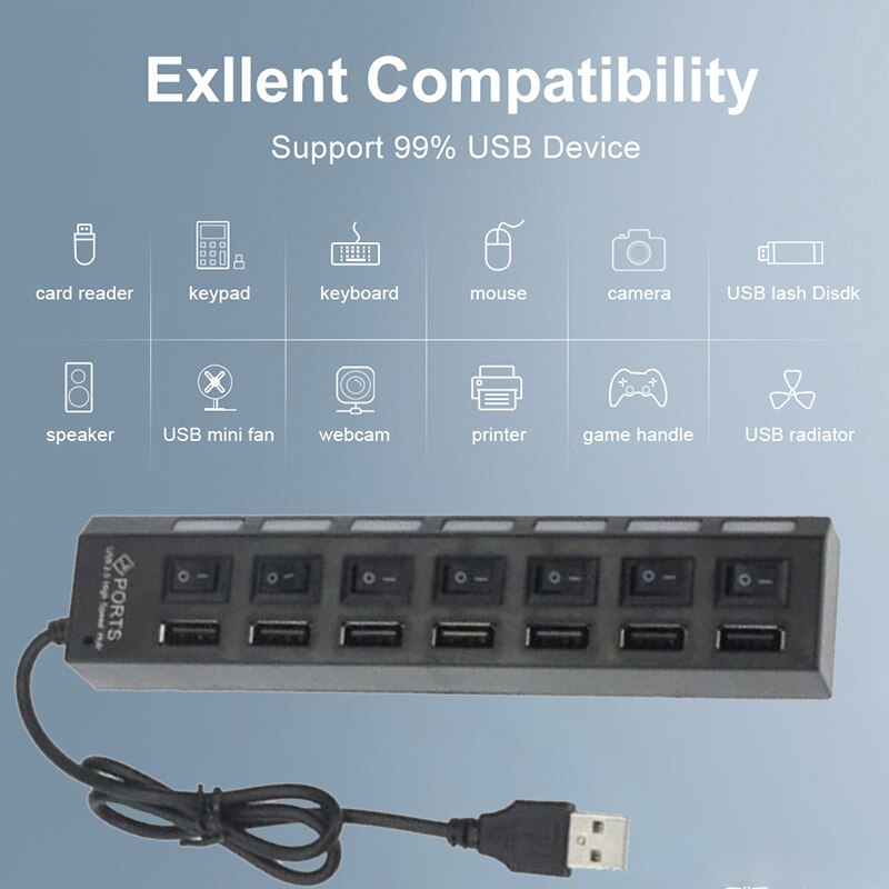 Coolcirc 7-portowy przełącznik USB 2.0 rozszerzenie Hub - 1 do 7 USB Splitter dla PC/Laptop/Desktop (Quick-Connect, rozbudowa wielu urządzeń)