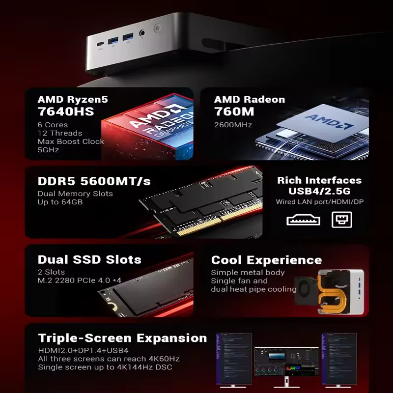 Mini PC Firebat F1 AMD Ryzen 5 7640HS 16 GB DDR5 5600 MHz 512 GB SSD Windows 11 Wi-Fi 6 BT5.2 USB4.0 Mini computer desktop da gioco