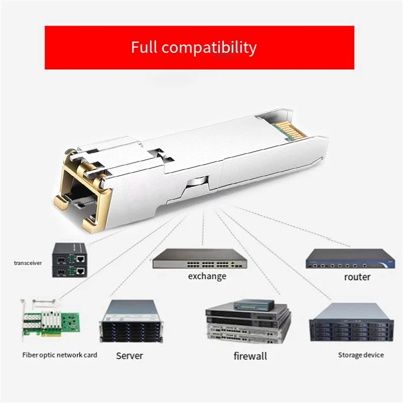 2X SFP+ Modul RJ45 Switch GBIC 10G Stecker SFP Kupferkabel SFP 10G Elektrischer Port Optisches Modul Ethernet Port-BCBW