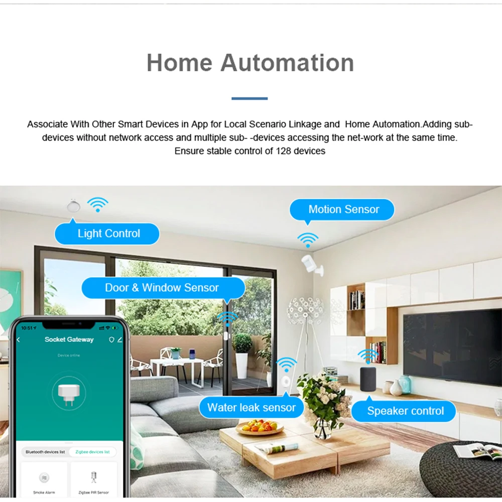 Tuya inteligente zigbee gateway hub plug-in tipo multi-modo bluetooth gateway ponte para automação residencial inteligente funciona com alexa