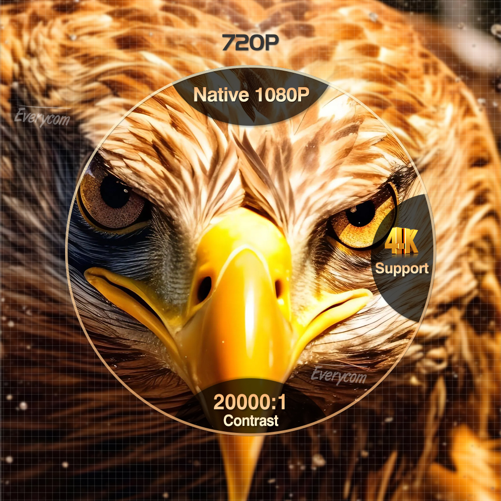Everycom HQ10W フル HD プロジェクター ドルビーオーディオ 4K ビデオ スマートテレビ 家庭用 1080P 19000 ルーメン プロジェクター 2+64GB ムービーシアタービーマー