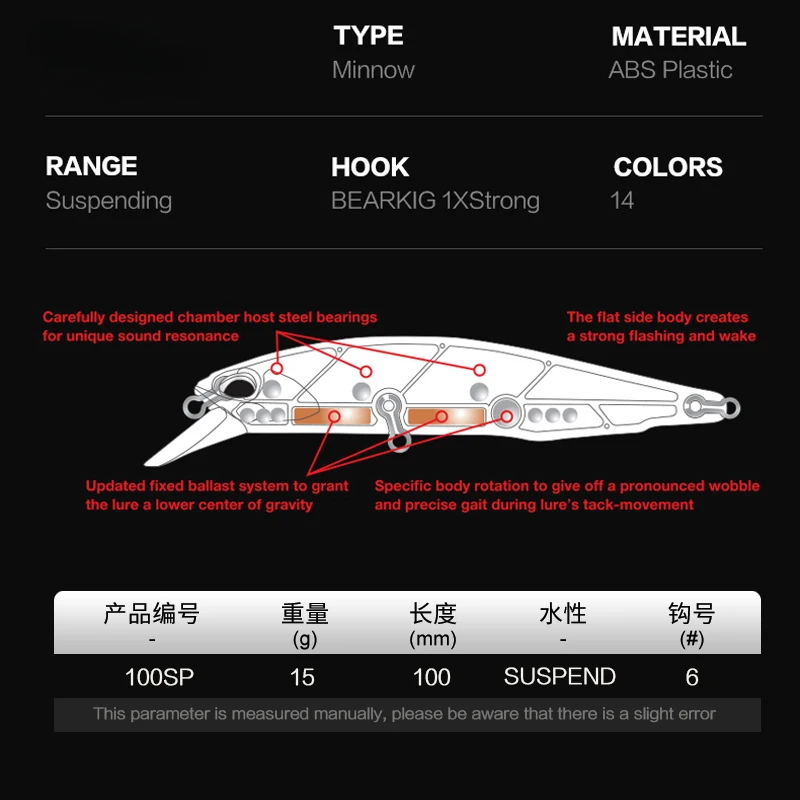 Bearking  10cm 15g  hot model fishing lures hard bait 14color for choose minnow quality professional minnow depth0.8-1.5m