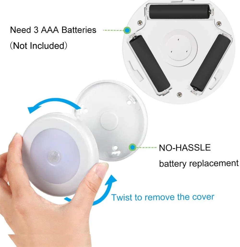 PIR Motion Sensor LED Night Light ไร้สายแบตเตอรี่ขับเคลื่อนตู้โคมไฟกลางคืนไฟข้างเตียงสําหรับตู้เสื้อผ้าบ้านห้องนอน
