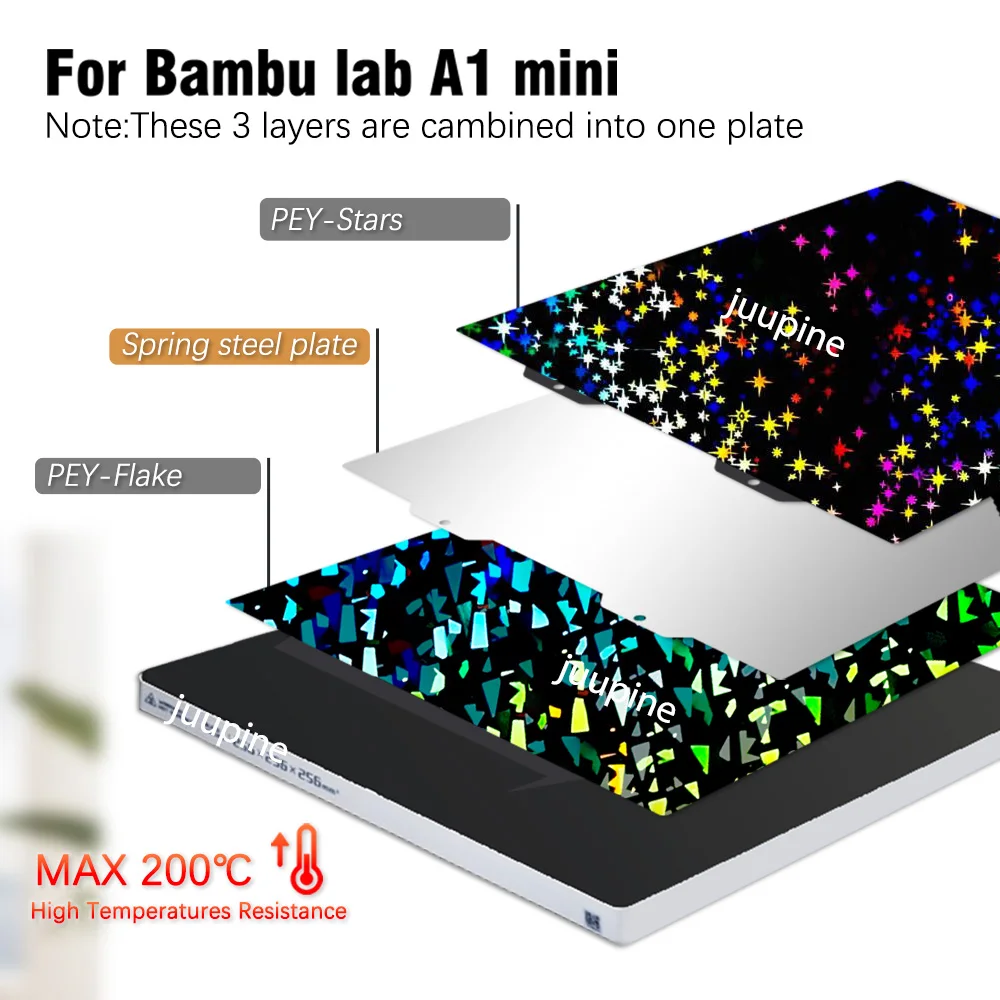 For Bambu Lab A1 Mini Build Plate Double Sided H1H PEY PEO PET PEI Bed Spring Steel Sheet Pei Sheet 184x184 for Bambulab A1 Mini