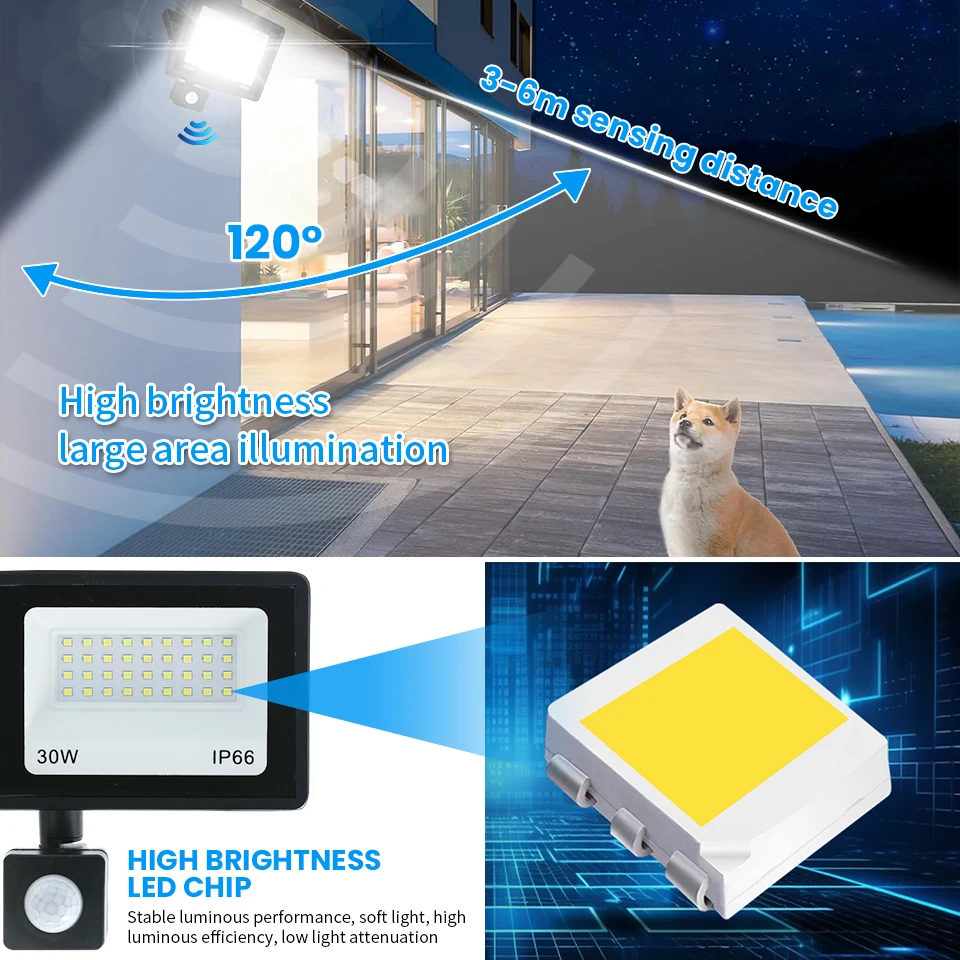 LED Floodlight 50W 100W AC220V Reflector น้ําท่วมกันน้ํา Ip66 Garden Spotlight PIR Motion Sensor ผนังกลางแจ้ง
