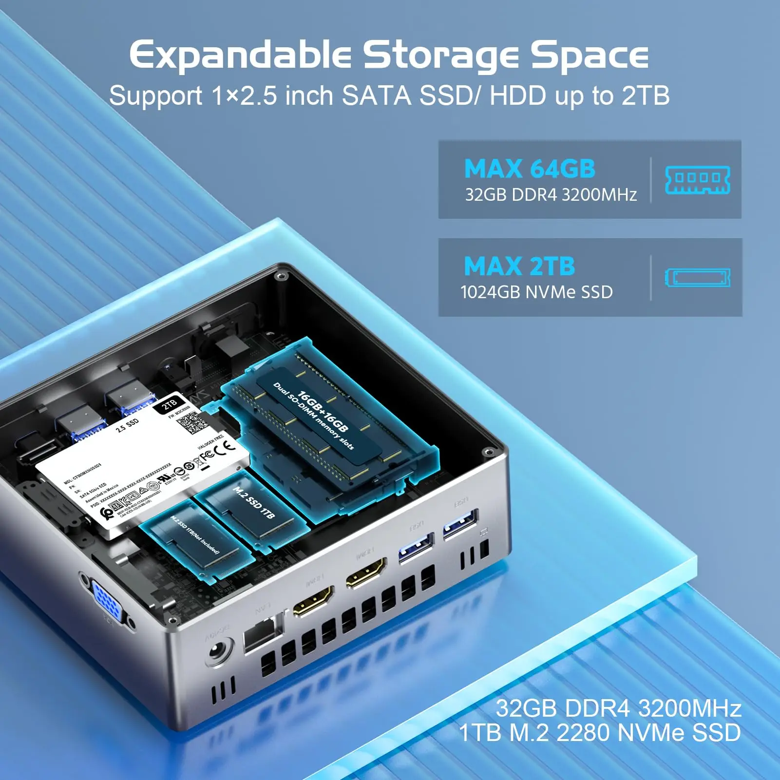 ACEMAGIC Mini PC Intel Core i5-12450H 32GB RAM 512GB SSD Mini Desktop Computer Wifi 6/BT5.2